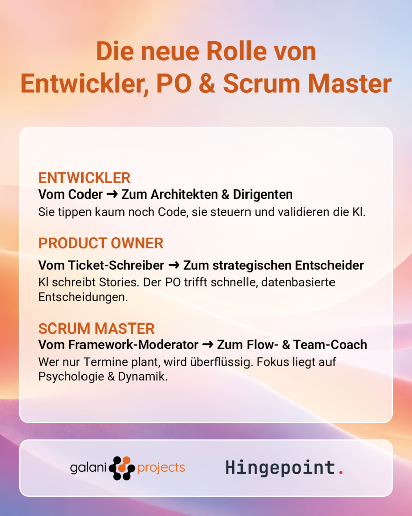 02 Das Ende von Scrum im KI-Zeitalter?